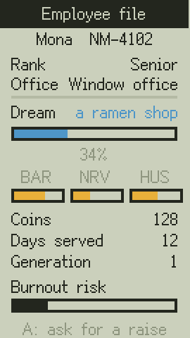 Device screen: the employee file, dream progress and work record